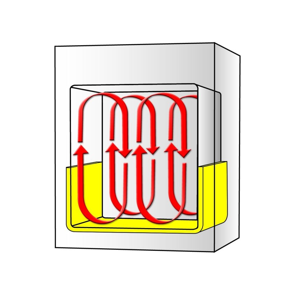 Daihan On-32 Etüv (Sterilizatör)