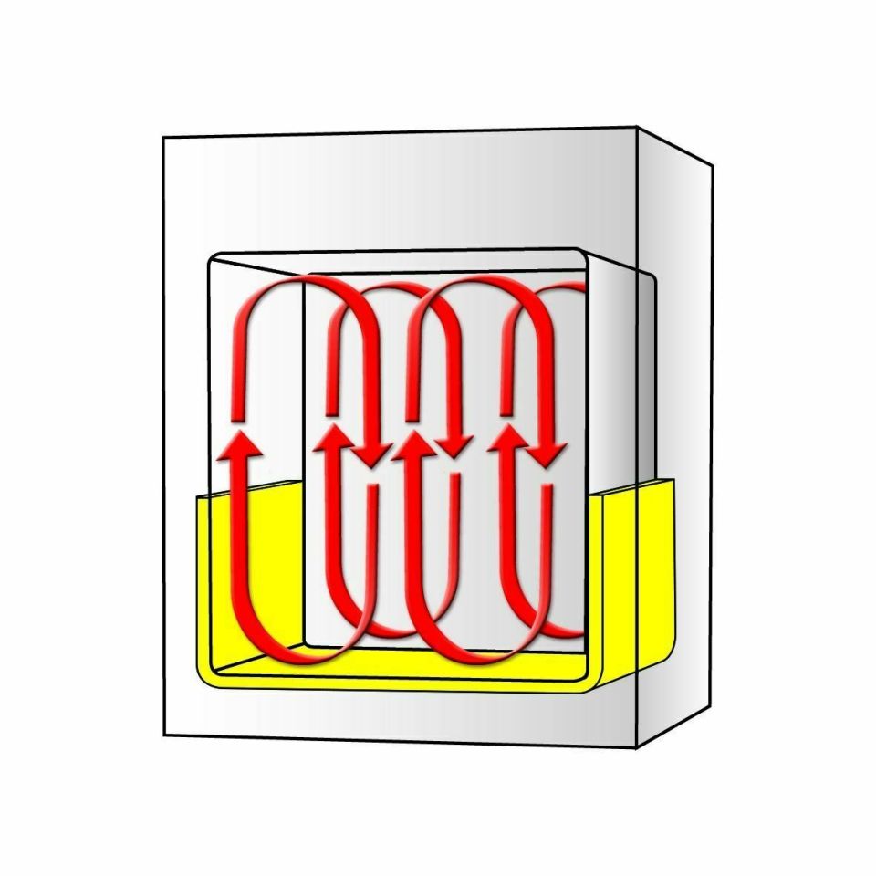 Daihan On-155 Etüv (Sterilizatör)