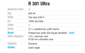 Robot Coupe Sebze Parçalama ve Doğrama Makinesi - R 301 Ultra