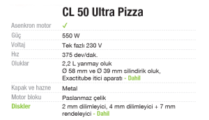 Robot Coupe Sebze Doğrama Makinesi - CL 50 Pizza