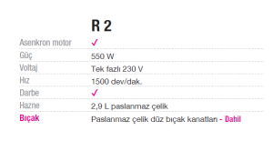 Robot Coupe Parçalayıcı Mikser - R 2