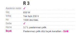 Robot Coupe Parçalayıcı Mikser - R 3