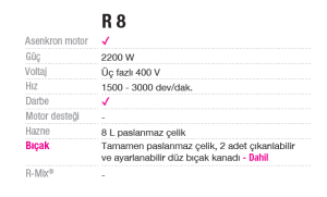 Robot Coupe Parçalayıcı Mikser - R 8