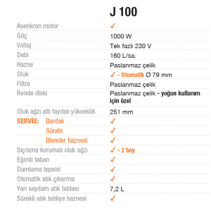 Robot Coupe Katı Meyve Sıkacağı J 100