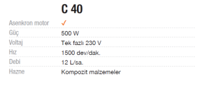 Robot Coupe Meyve/Sebze Suyu Sıkma Ve Püre Kiti - C40