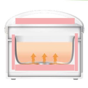 Sirman Panasonic Rice Cooker 3,6 Litre - SR UH36F