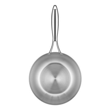 Altınbaşak Elite  Multi-Metal Bakır Wok Tava