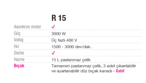Robot Coupe Parçalayıcı Mikser - R 15