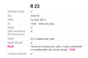 Robot Coupe Parçalayıcı Mikser - R 23