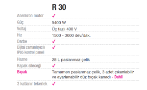 Robot Coupe Parçalayıcı Mikser - R 30