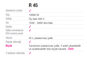 Robot Coupe Parçalayıcı Mikser - R 45