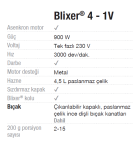 Robot Coupe Blixer® 4 - 1V