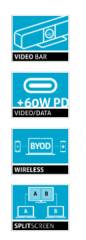 VL-VB300 Video Switcher ve BYOM (Getir Kendi Monitörünü) Fonksiyonu ile Videobar