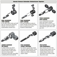 GISON GW16H1 1/2'' HAVALI SOMUN SIKMA