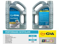 MOTOR YAĞI 5W30 5 LT PLATINUM TAM SENTETİK API SL/CF-GVA 9920124-5W30-93165557
