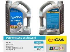 MOTOR YAĞI 5W30 4 LT PLATINUM PARTİKÜLLÜ-DPF TAM SENTETİK API SN/CF-GVA 9920152-5W30-93165556-7711943761