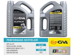 MOTOR YAĞI 20W50 4 LT PLATINUM MİNERAL API SL/CF-GVA 9920522-20W50