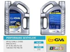 ŞANZIMAN YAĞI 80W90 3 LT API GL-5-GVA 9920752-80W90