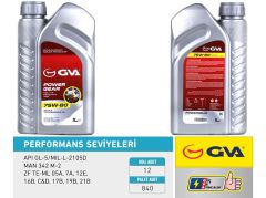 ŞANZIMAN YAĞI 75W80 1LT API GL-5-GVA 9920740-75W80
