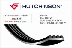 1387 K 6 KANALLI KAYIŞ PARTNER-BERLINGO-JUMPY-RANCH-EXPERT-P206-P306 1.9D 8V 96-02 SUZUKI SX4-HUTCHINSON 6PK1387-5750.S6-46520499-5750.EN