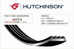 KANALLI KAYIS MERCEDES OPEL MAZDA-HUTCHINSON 6PK1330-A0019934796-6340615-6PK1330