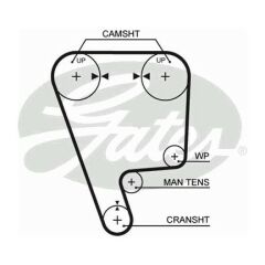 x TRİGER KAYIŞI 129x240 HONDA CIVIV CRX 1.6 12/16V 83-92 INTEGRA 1.6 16V 86-89 CT722-GATES 5170XS-14400PG6004