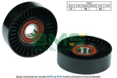 KAYIS GERGI RULMANI MERCEDES W168 W169 W245 W414-BMS 020-A1662020619