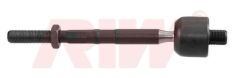 ROTMİLİ ÖN SOL/SAĞ DACIA DUSTER 10-RIW DC3005-8201108350