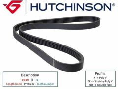 1060 K 6 KANALLI KAYIŞ VW TRANSPORTER T4 2.0 8V 96-03 CHRYSLER NISSAN MITSUBISHI ALFA ROMEO-HUTCHINSON 6PK1060-60676136-71732386
