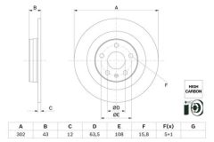 ARKA FREN AYNASI VOLVO S60 III-19 V60 18 V90 16 XC60 17 S90 16 302x5DL 16 İNÇ-BOSCH 0986479F31-31423721