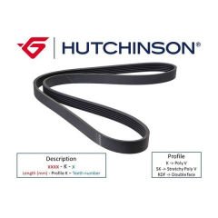 1355 K 5 KANALLI KAYIŞ CORSA B X12XE KLİMALI 58394-HUTCHINSON 5PK1355-1340671-6340640-93182241