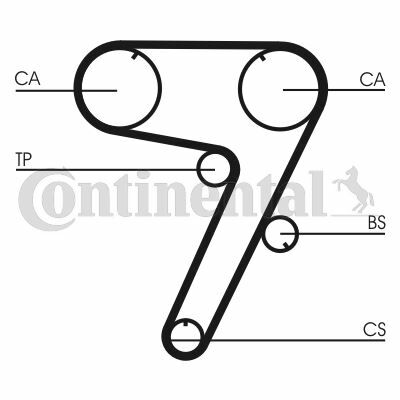 TRİGER KAYIŞI 173x180 FIAT TIPO 2.0 16V 91-95 ALFA OMEO 155 2.0T 16V 94-96 LANCIA 2.0 5279XS-CONTI CT931-60809415-7774591