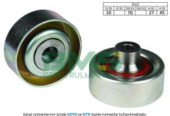 ALTERNATÖR GERGİ RULMANI P206-207-307 1.4HDI-1.6HDI 04- -C2-C3 1.4HDI-1.4 16V-1.6 16V KLİMALI-BMS 103-5751.E5