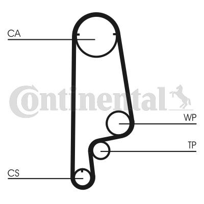 TRİGER KAYIŞI 106x240 HONDA CIVIC 1.2 8V 1.3 16V 88-91 -1.4 16V 88-96 -CRX 1.5 16V 94-98 5232XS-CONTI CT1070-06141PM3305