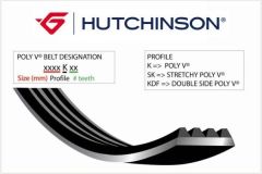 800 K 4 KANALLI KAYIŞ TOYOTA-PEUGEOT-HONDA-SUZIKI-CITROEN- ROVER-HUTCHINSON 4PK800-9091602298-71742126-90543954