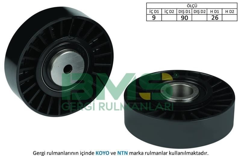 ALTERNATÖR GERGİ RULMANI KANALSIZ TRANSPORTER T4- LT 2.4-2.5TDI 1991-2006 ANJ-AVR-ACV-AJA-AAB-BMS 163-037145276-074145278E-037145276A