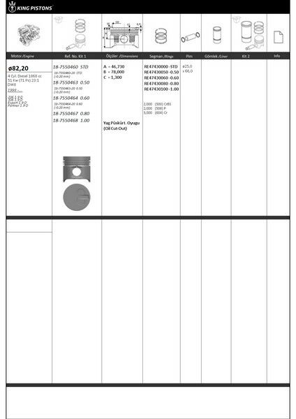 PİSTON KİTİ 1 82.2 0.50 PEUGEOT-CITROEN 206 1.9 D 306 1.9 D EXPERT 1.9 D PARTNER 1.9 D DW8-KINGPISTON 18-7550463