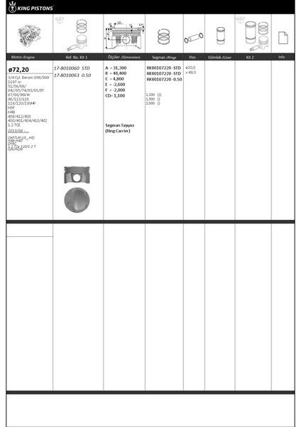 PİSTON SEGMAN 72.2 STD RENAULT-NISSAN CAPTUR J5 H5 H4B-H4D DFAC 1.2 TCE 120/1.2 T QASHQAI H5F-H4 B-408/412/403-400/401/404/410/402-1.2 TCE-KING-PISTON-120A17936R