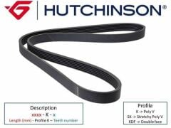 1050 K 4 KANALLI KAYIŞ CHERY-TMPR-TIPO-SAFRAN 2.1 HONDA HYUNDAI ISUZU KIA MITSUBISHI-HUTCHINSON 4PK1050-7636059-7636060-7700855096