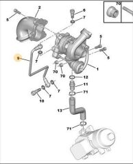 TURBO YAĞ BORUSU P107-206-207-307-BIPPER-P206 -PLUS-C1-C2-C3-C3 II-III-NEMO-XSARA II-FIESTA 1.4 DV4-PSA 0379.62-0379.62-3M5Q6K679AD