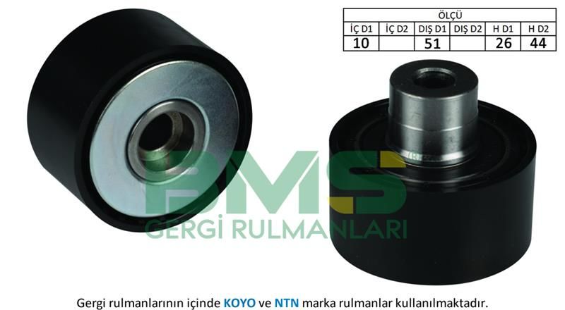 ALTERNATÖR GERGİ RULMANI PARTNER-BERLINGO 1.6 HDI-P206 1.4HDI-C3 1.6 16V-FIESTA V-FUSION 1.4TDCI-BMS 368-5751.90-96410042-1141999-1222855