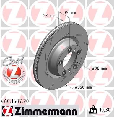 FREN DİSKİ SAĞ ARKA PANAMERA 970-ZIMMERMANN 460.1587.20-298615602B-97035240600-97035240620