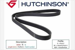 2264 K 7 KANALLI KAYIŞI JEEP CHRYSLER LANDROVER MERCEDES W211 W220 W163 W463 78467-HUTCHINSON 7PK2264-38920RBDE01-38920RBDE02-53011097