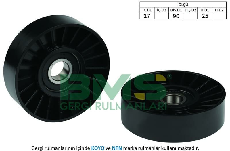 ALTERNATÖR GERGİ RULMANI 503KIT ASTRA F-G 2.0DTI-VECRTA B-C2.0DTI-2.2DCI-ZAFIRA-SIGNUM-OMEGA B-BMS 029-1340545-1340530-1340548-90502421
