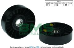 ALTERNATÖR GERGİ RULMANI 503KIT ASTRA F-G 2.0DTI-VECRTA B-C2.0DTI-2.2DCI-ZAFIRA-SIGNUM-OMEGA B-BMS 029-1340545-1340530-1340548-90502421
