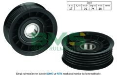 ALTERNATÖR GERGİ RULMANI TRANSPORTER T5-GOLF IV 3.2 V6 03 -FOCUS-MONDEO-TRANSİT 1.4-1.6 16V 98-04-BMS 012-98MF6A228BC-022145299D