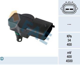 HAVA BASINC SENSORU VOLVO S60 II 134 2.0 D2 10 15 S80 II 124 D4 13 16 S90 II 234 2.0 D3 16 V40 525. 526 D2 15-FAE 15192-31405341