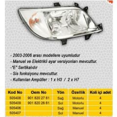 FAR SİNYAL SİS SOL SPRINTER 04/00-05/06 ELEKTRİKLİ H7 H3 H7-AYFAR 505407-9018202661