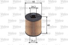 YAG FILTRESI DEFENDER L316 DISCOVERY SPORT L550 FREELANDER 2 L359 R.R EVOQUE L538 JAGUAR XF I X250 TRANSIT-V348-V347 06 11 C2-C3-C4-C5-206-207-307-308 1.4I-1.6I BOXER JUMPER DUCATO 2.2 HDI-VALEO 586503-6C1Q6744AA-LR028438-LR001247