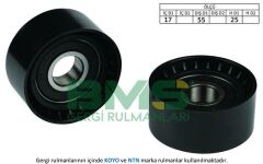 ALTERNATÖR GERGİ RULMANI P206 1.4HDI-407-PARTNER 1.6 HDI-C3 1.6 16V-C5 1.6HDI-BERLINGO 1.6-BMS 038-5751.89-1613840380-1214747-1329630